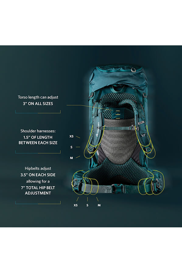 Deva Backpack